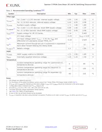 XC7S100-2FGGA676C Datasheet Pagina 3