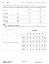 XC7S100-2FGGA676C Datasheet Pagina 5