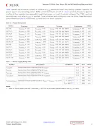 XC7S100-2FGGA676C Datasheet Pagina 8