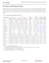 XC7S100-2FGGA676C Datasheet Pagina 9