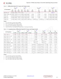 XC7S100-2FGGA676C Datasheet Page 10