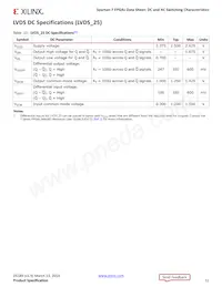 XC7S100-2FGGA676C Datasheet Page 11