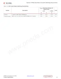 XC7S100-2FGGA676C Datasheet Pagina 19