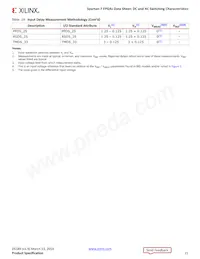 XC7S100-2FGGA676C Datasheet Pagina 21