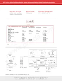 112-PM Datenblatt Seite 2