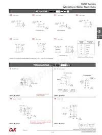1201M2S3CRE2 Datasheet Page 3