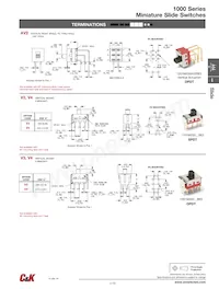 1201M2S3CRE2 Datasheet Page 5