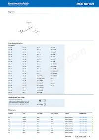 1241.1104.7097 Datasheet Page 3