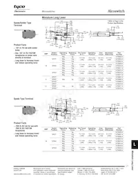 1478672-5 Datasheet Cover