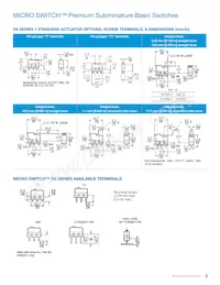 1SX19-T Datasheet Pagina 9