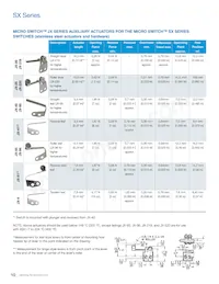 1SX19-T Datasheet Page 10