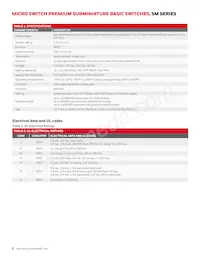 23SM13 Datasheet Page 2