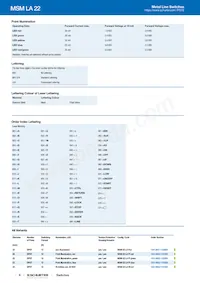 3-101-018 Datasheet Page 6