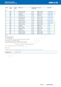 3-101-018 Datasheet Pagina 7