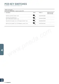 3.13026.6110000 Datasheet Pagina 4