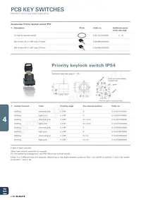 3.13026.6110000 Datasheet Page 10