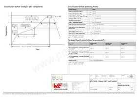 430453035836 Datenblatt Seite 4