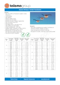 62073 Datasheet Copertura