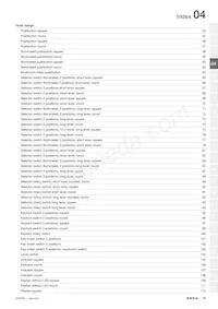 704.601.51 Datasheet Pagina 3