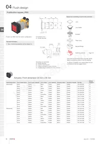 704.601.51 Datasheet Pagina 6