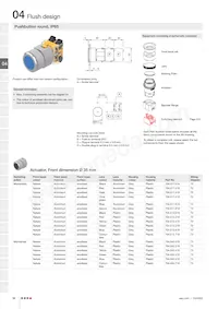 704.601.51 Datasheet Pagina 8