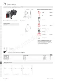 71-671.026 Datasheet Pagina 10