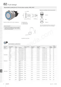 82-6154.21A4 Datenblatt Seite 8