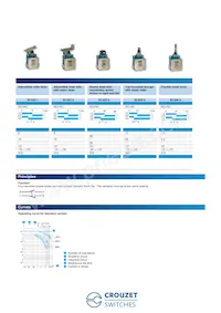 83845701 Datasheet Page 2