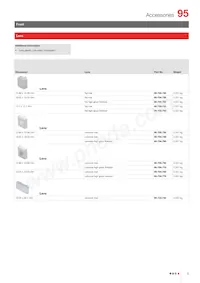 95-703.720 Datasheet Page 5