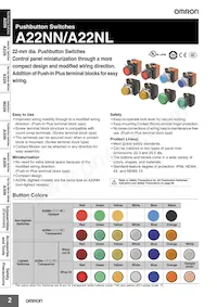 A22NZ-L-WE Datasheet Pagina 2