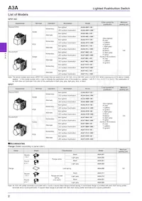 A3AA-90A1-00EG Datasheet Page 2