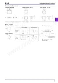 A3AA-90A1-00EG Datasheet Page 7