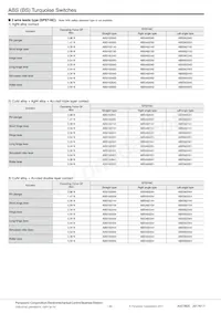 ABS1416509 Datasheet Page 4