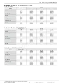 ABS1416509 Datasheet Page 5