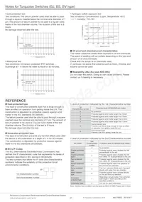 ABS1416509 Datasheet Page 13