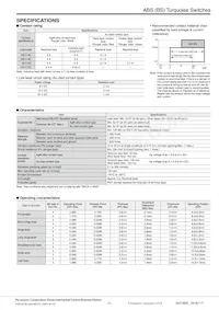 ABS1616519數據表 頁面 7