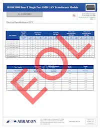 ALANM10001-AJ11ET Datasheet Pagina 2