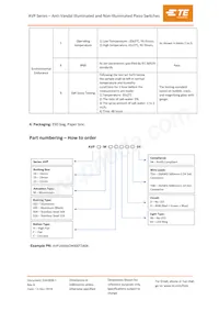 AVP22MAIBCE0DT5A04數據表 頁面 8