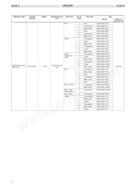 B3W-9002-RHG2C Datenblatt Seite 2