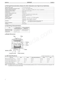 B3W-9002-RHG2C數據表 頁面 4