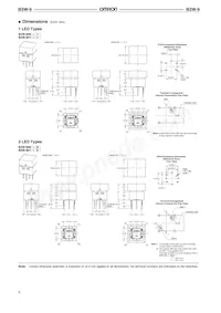 B3W-9002-RHG2C Datasheet Pagina 6