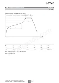 B82801C0565A100 Datasheet Pagina 7