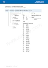 CPS22-NO00A10-SNCSNCWF-RI0YWVAR-W1077-S Datasheet Page 6