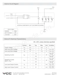 CSMS15CIC04數據表 頁面 4