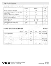 CSMS15CIC04 Datenblatt Seite 5