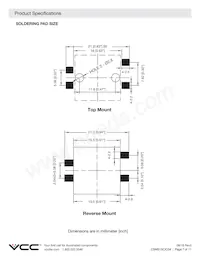 CSMS15CIC04 Datasheet Page 7