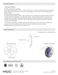 CSMS15CIC04 Datasheet Page 11