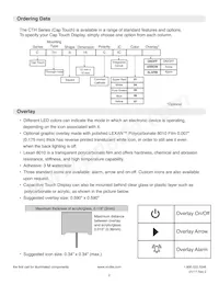 CTHS15CIC01ONOFF Datasheet Pagina 2