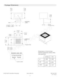 CTHS15CIC01ONOFF Datasheet Pagina 3