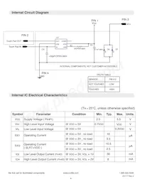 CTHS15CIC01ONOFF Datasheet Pagina 4